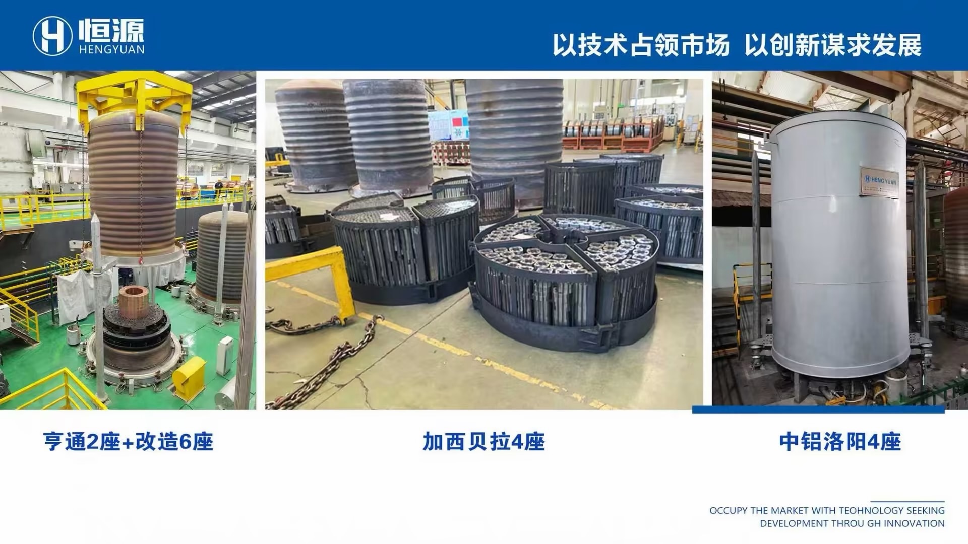 铜行业项目组合展示（三）